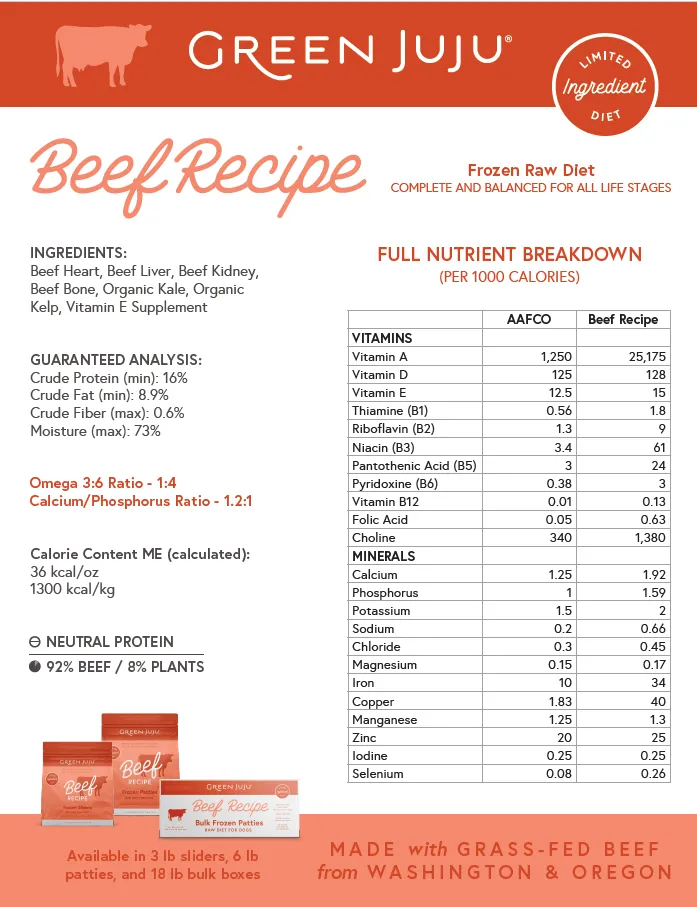 Green Juju - Frozen Raw - Beef