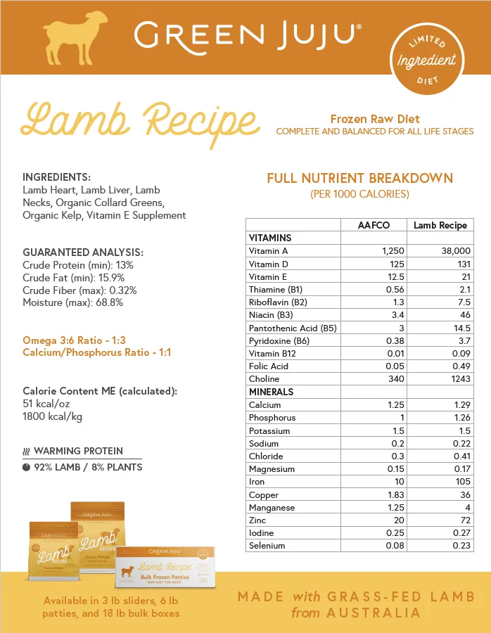 Green Juju - Frozen Raw - Lamb