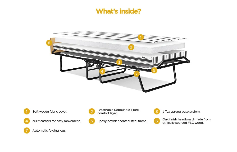 Jay-Be Supreme Automatic Folding Bed with Rebound e-Fibre Mattress