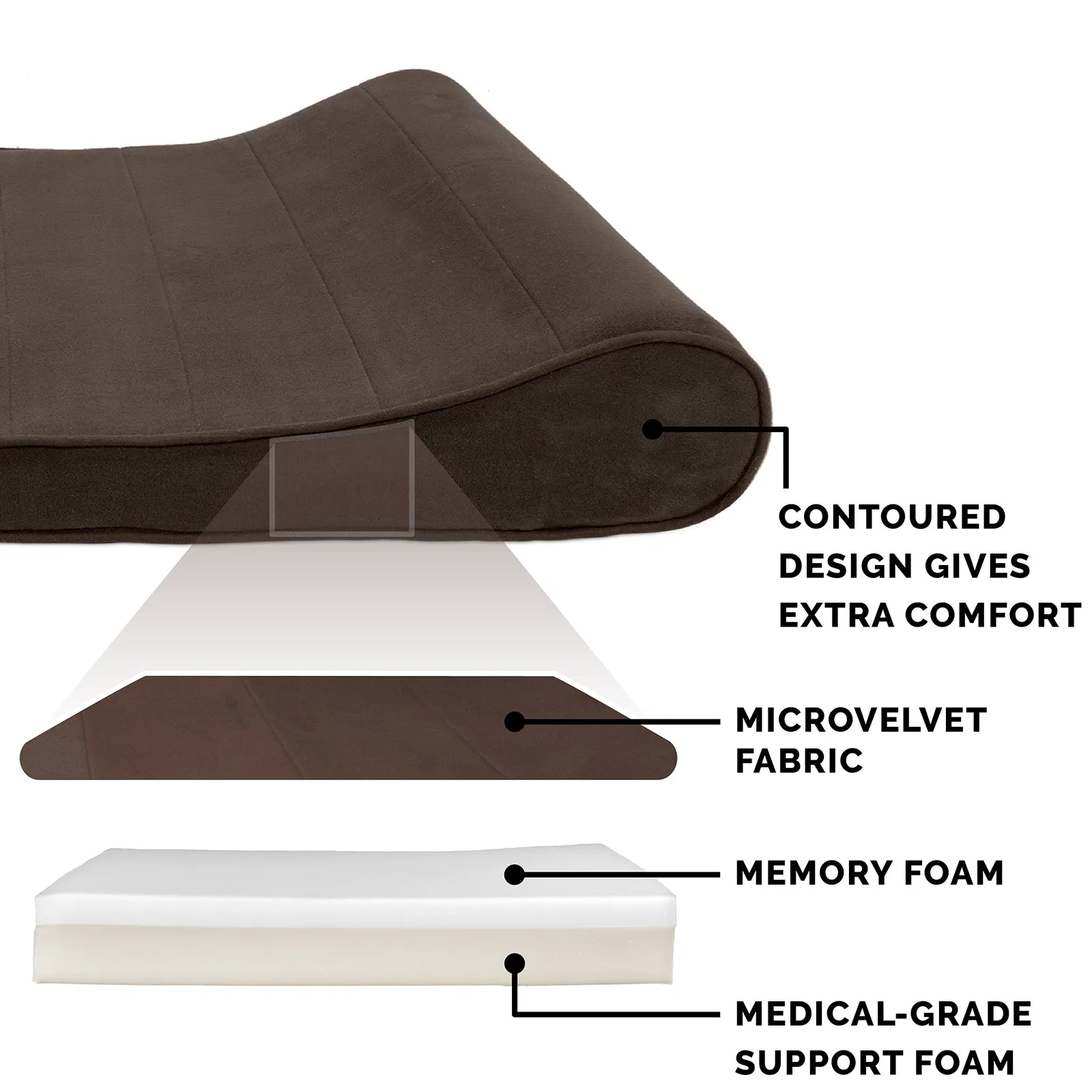 Memory Foam Microvelvet Luxe Lounger Pet Bed