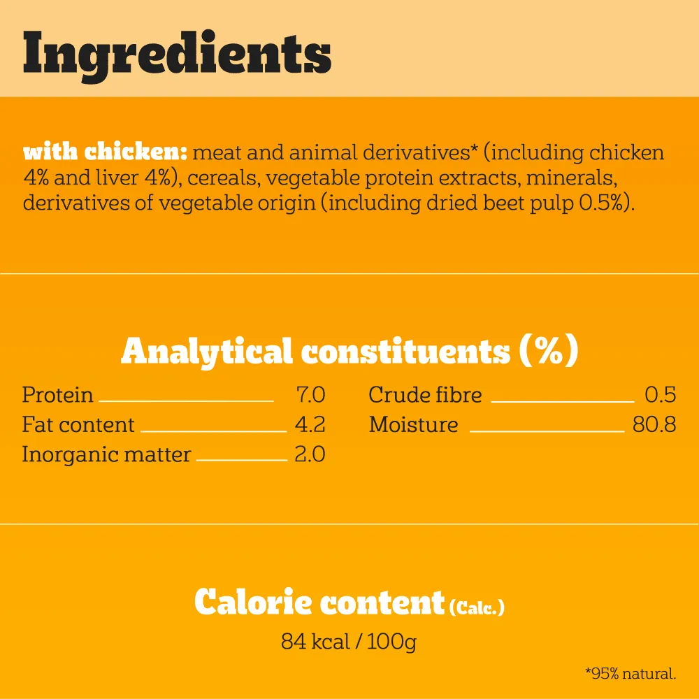 Pedigree Chum Adult Dog Chicken Chunks In Gravy 12x400g Tins